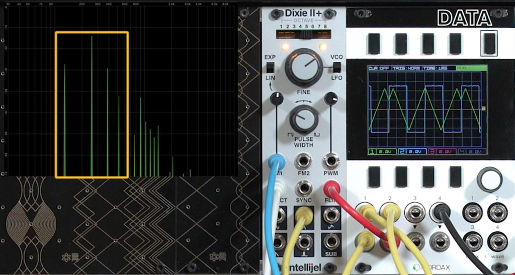 looking at the Flip function on the Intellijel Dixie II+